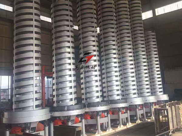 安裝垂直提升機需要多長時間？