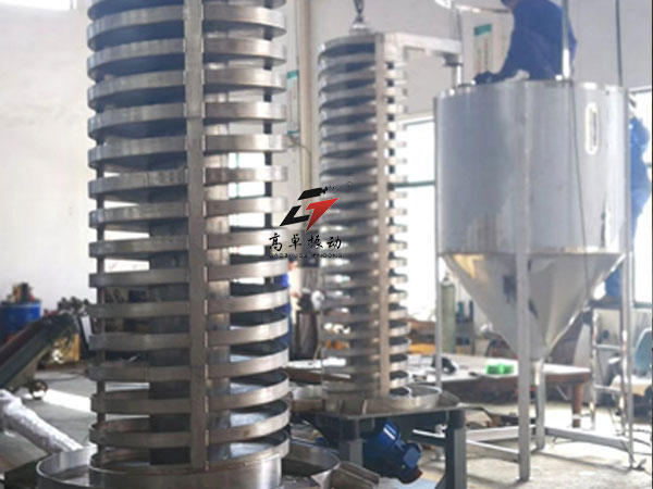 如何調整垂直提升機的鏈條張緊度？