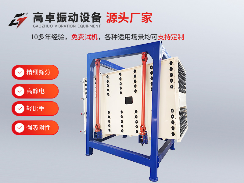 方形搖擺篩是什么？
