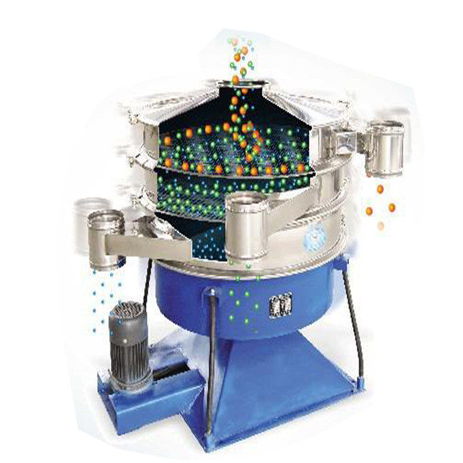 圓形搖擺篩工作原理圖